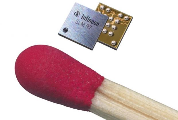 SLM97 – Miniaturized industrial-grade eSIM for M2M applications