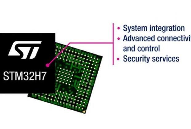 STM32H7 - High Performance MCUs with Arm Cortex-M7 and M4 Cores