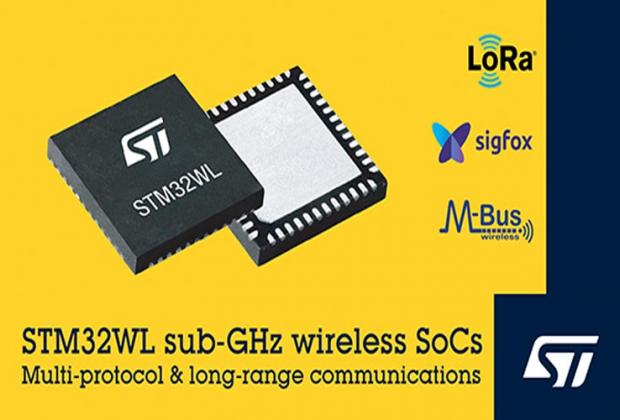 STM32WL Dual-Core Sub-GHZ Wireless System-on-Chip