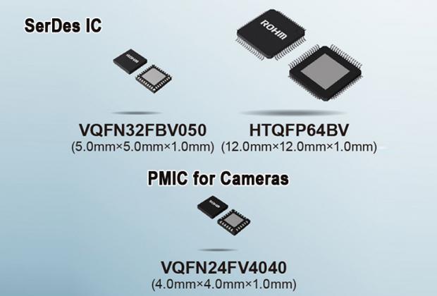 SerDes ICs and PMIC