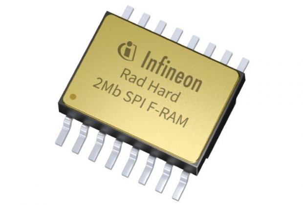 2 Mb Density Ferroelectric RAM