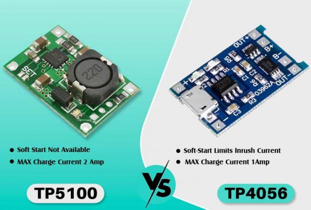 TP5100 vs TP4056 Lithium Battery Charging and Protection Module