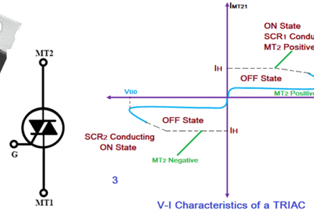 TRIAC – Symbol, Construction, Working with Application Circuits