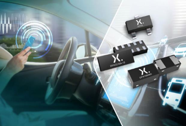 TrEOS ESD Protection Device from Nexperia