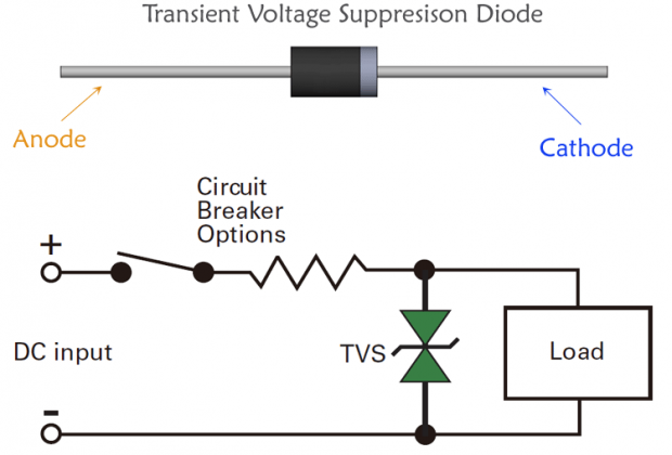 How to use TVS Diodes for Transient Voltage Suppression
