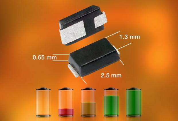 Ultrafast Rectifiers diode in MicroSMP Package with High Power Density and Efficiency 