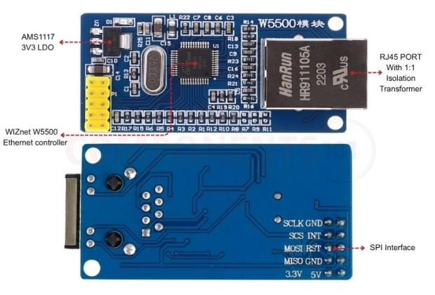 W5500 Ethernet Module