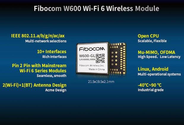 W600 Wi-Fi 6 Wireless Module