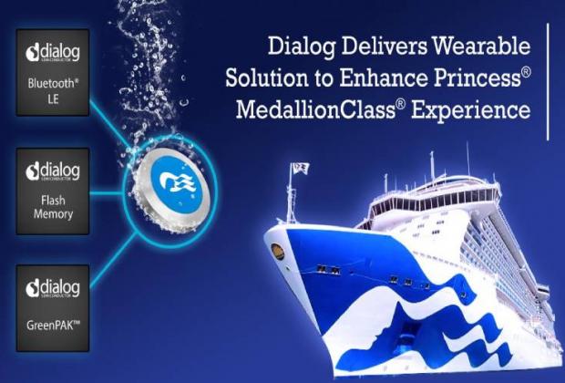 OceanMedallion Wearable Devices with WiRa Technology