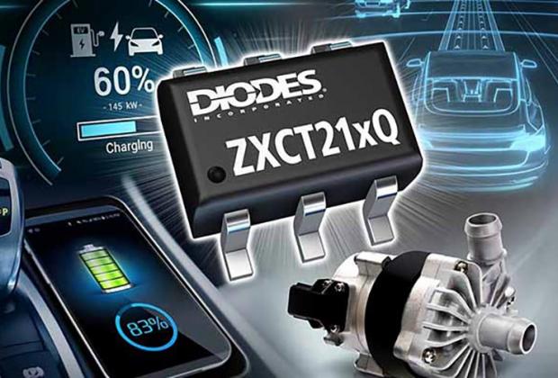 Automotive-Compliant Current Shunt Monitors