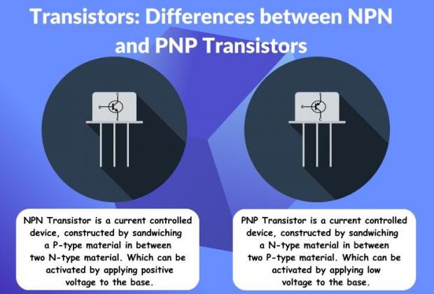 Differences between NPN and PNP Transistors