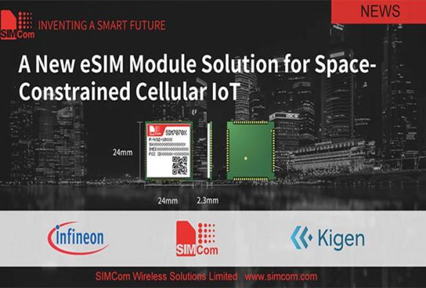 SIMCom eSIM Module