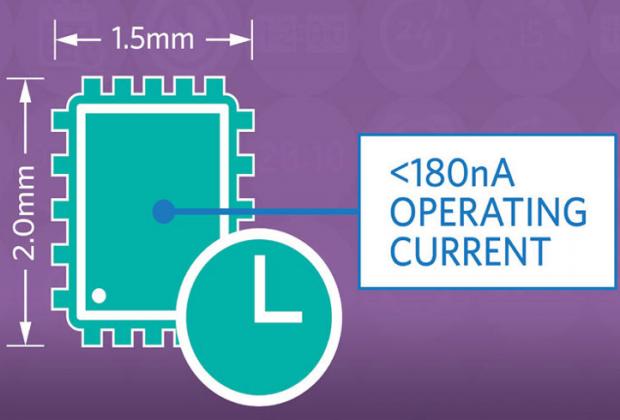 nanoPower Real-Time Clock Offers Smaller Package and Longest Battery Life