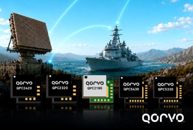 Qorvo Launches SOI RF Switches and Digital Step Attenuators for Defense, Aerospace and Infrastructure Applications