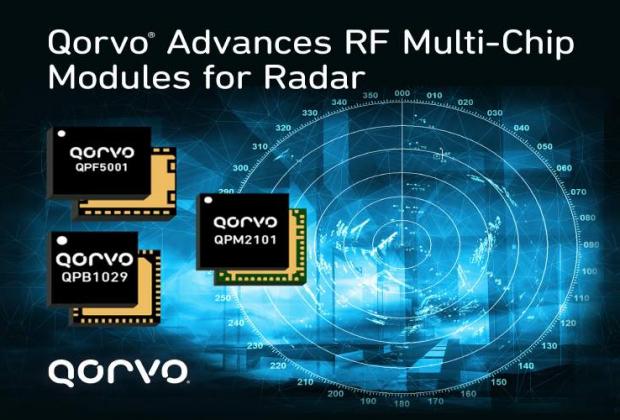 RF Multi-Chip Modules