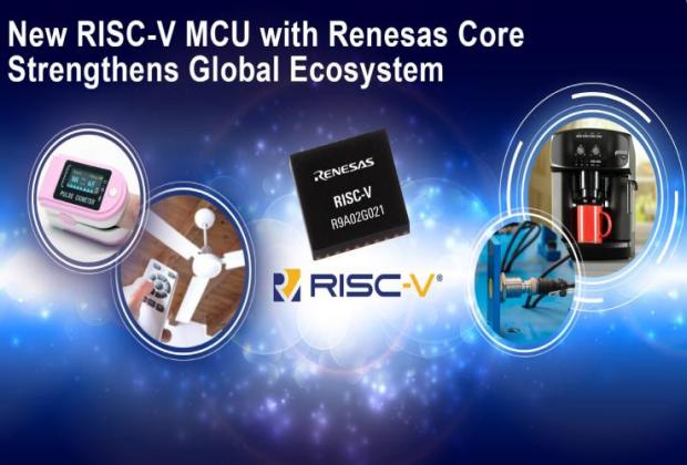 RISC-V Microcontrollers 