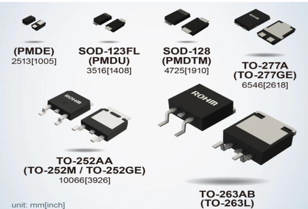 Schottky Barrier Diodes (SBDs) 