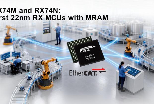 Renesas RX74M and RX74N Flagship 32-bit MCUs