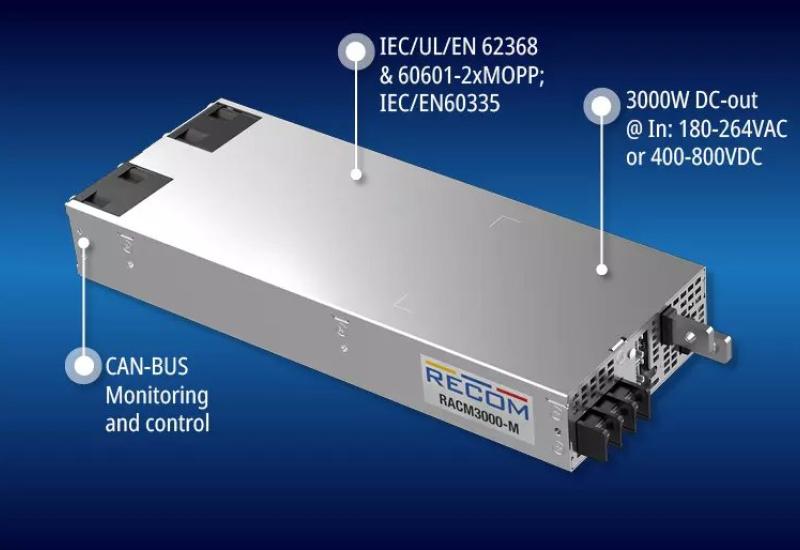 High-Power RACM3000-M Series