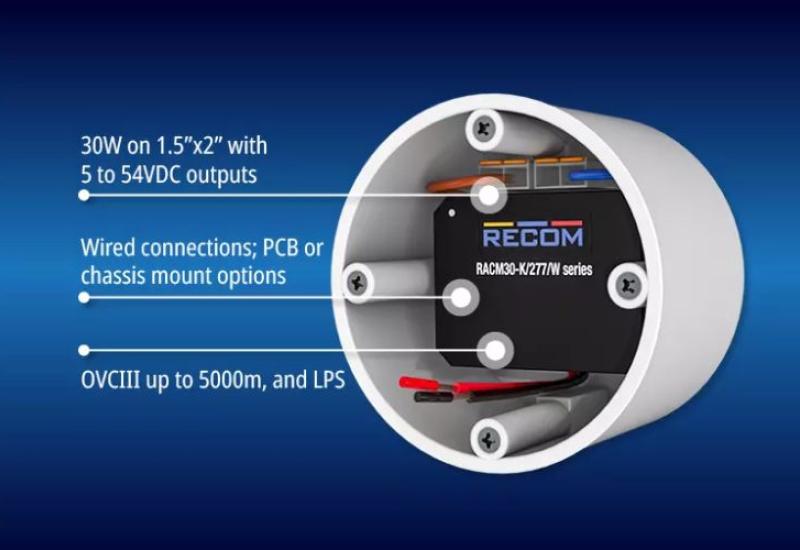 RECOM Adds High-Voltage Options to RACM30-K Series