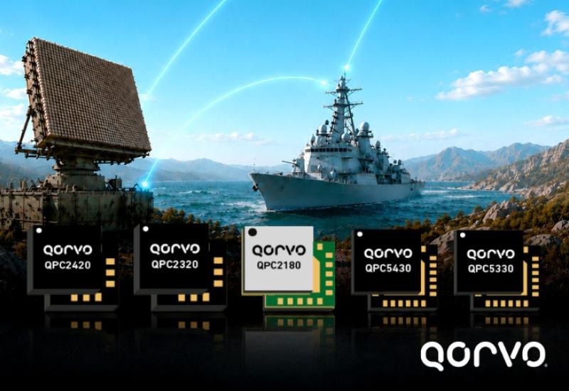 Qorvo Launches SOI RF Switches and Digital Step Attenuators for Defense, Aerospace and Infrastructure Applications