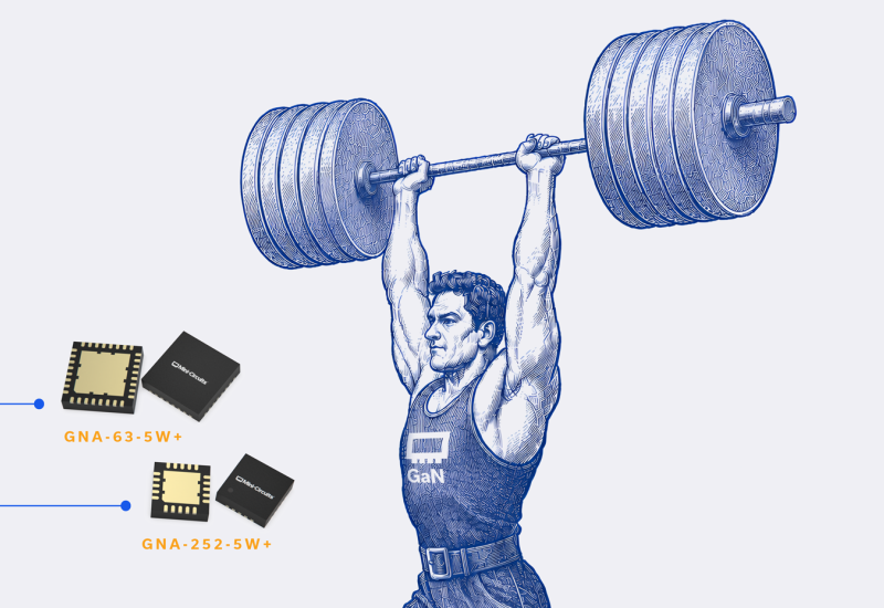 Mini-Circuits GNA series GaN MMIC Power Amplifier 