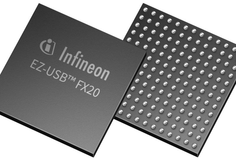 Infineon EZ-USB FX20 Controller and EverProX 10m Active Optical Cable