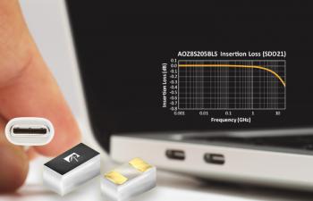 AOZ8S205BLS TVS Diode Series
