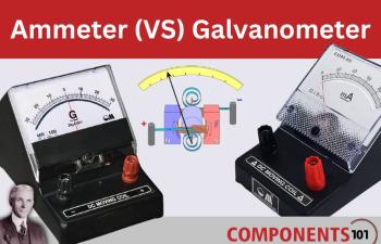 Ammeter vs Galvanometer