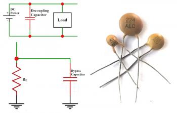 Bypass Capacitor and Decoupling Capacitor