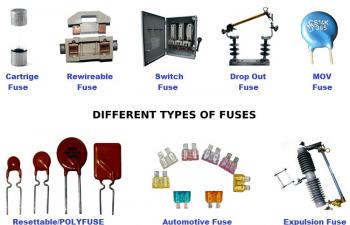 Different Types of Fuses