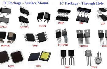 Different Types of IC Packages 