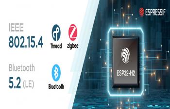 ESP32-H2 Thread/Zigbee & BLE 5 SoC