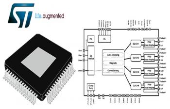 FDA901 Class-D Audio amplifier IC