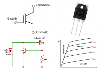 IGBT  – Symbol, Construction, and Working