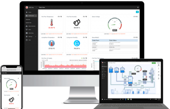 IoT Data Management Software