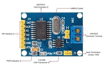 MCP2515 CAN Controller Module