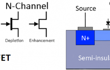 MESFET 