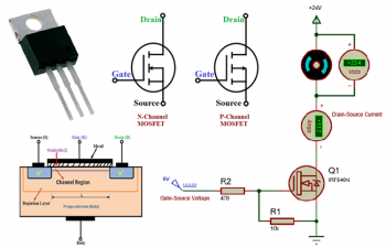 MOSFET- Symbol, Construction, and Working