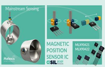 MLX90421 and MLX904 Triaxis Position Sensors from Melexis