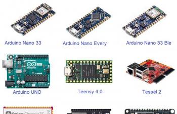 Most Popular Development Boards of 2019