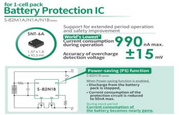 ABLIC Battery Protection IC
