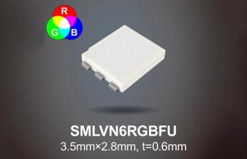 SMLVN6RGBFU RGB LED Chip