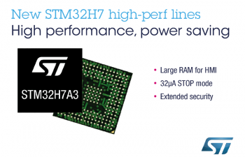 STM32H7xx – New ARM Cortex M7 Microcontrollers
