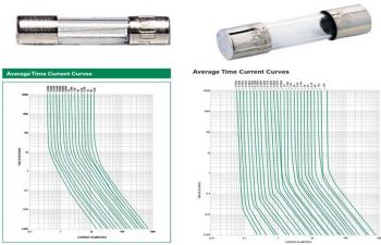 Slow Blow vs Fast Blow Fuse
