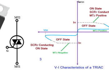 TRIAC – Symbol, Construction, Working with Application Circuits
