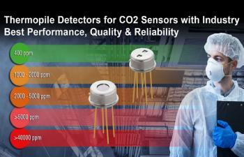 New Thermopile-Based Detectors from Renesas