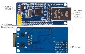 W5500 Ethernet Module