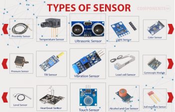 Different Types of Sensors
