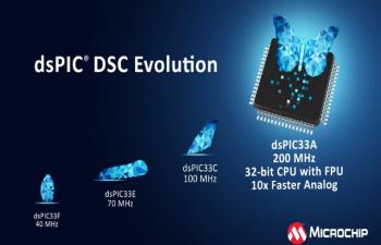 dsPIC33A Digital Signal Controllers 